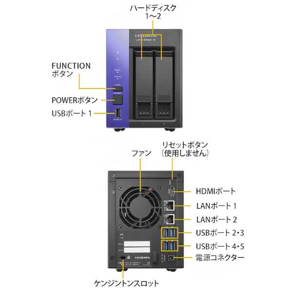 LAN DISK Z [2TB搭載 /2ベイ] Windows Server IoT 2025 for
