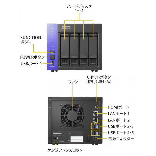 LAN DISK Z [8TB搭載 /4ベイ] Windows Server IoT 2025 for Storage
