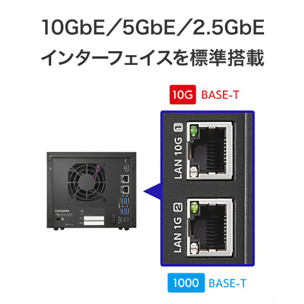 LAN DISK Z [8TB搭載 /4ベイ] Windows Server IoT 2025 for Storage