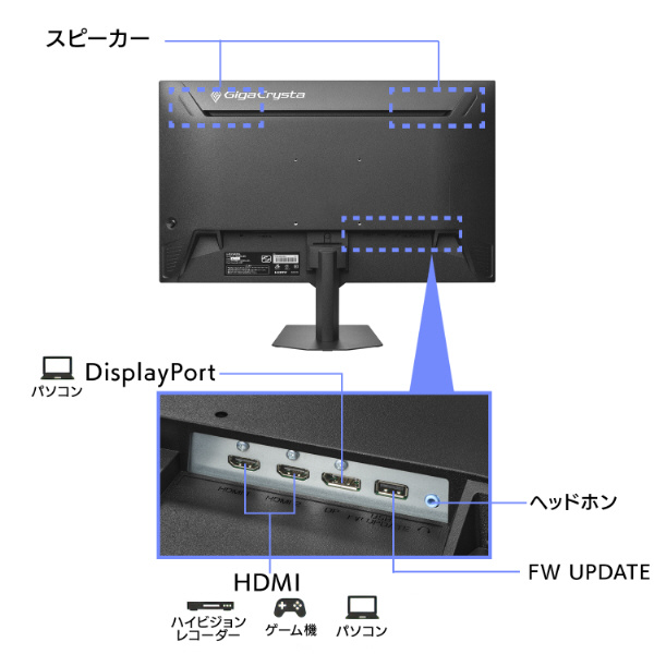 KH-GD243UDB ゲーミングモニター 固定スタンド/3年保証「GigaCrysta