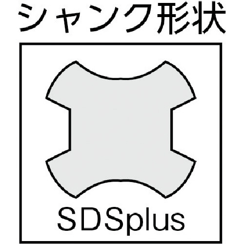 デルタゴンビットSDSプラス ネジΦ3.4X116mm DLSDS034J｜の通販は