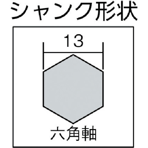 デルタゴンHEXビット樹脂アンカー用Φ28.0X420mm　DLHEXB28042