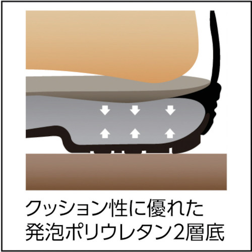 安全靴 半長靴 7544黒 26.0cm 7544N26.0｜の通販はソフマップ[sofmap]