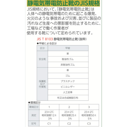 静電安全靴 短靴 7511黒静電靴 27.5cm 7511BKS27.5｜の通販は