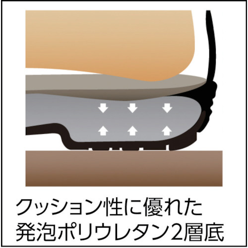 静電プロスニーカー 短靴 8818N紺静電仕様 23.5cm 8818BUS23.5｜の通販