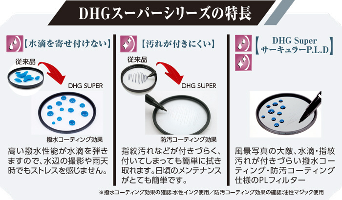 82mm DHGスーパーレンズプロテクト/R｜の通販はソフマップ[sofmap]