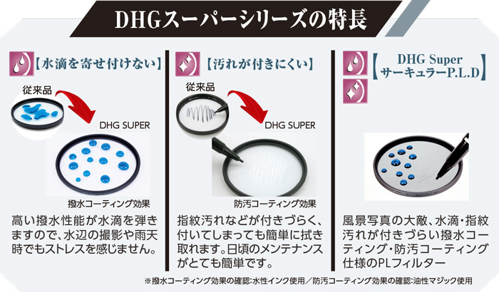 86mm DHGスーパーレンズプロテクト/R｜の通販はソフマップ[sofmap]