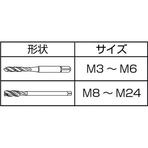 スパイラルタップ M20X2．5 SPTM20X2.5