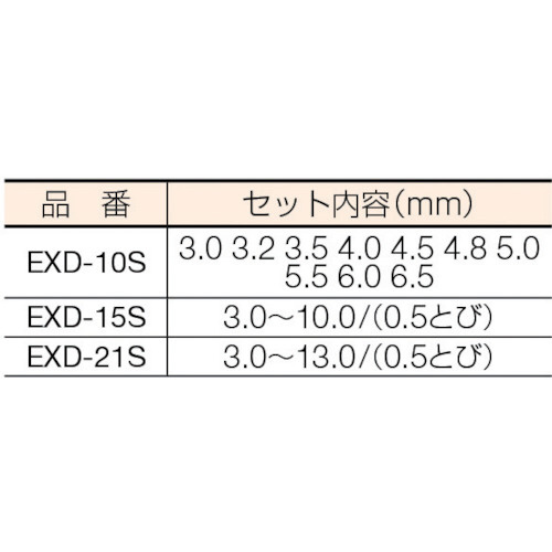 エクストラ正宗 21本組セット EXD21S｜の通販はソフマップ[sofmap]