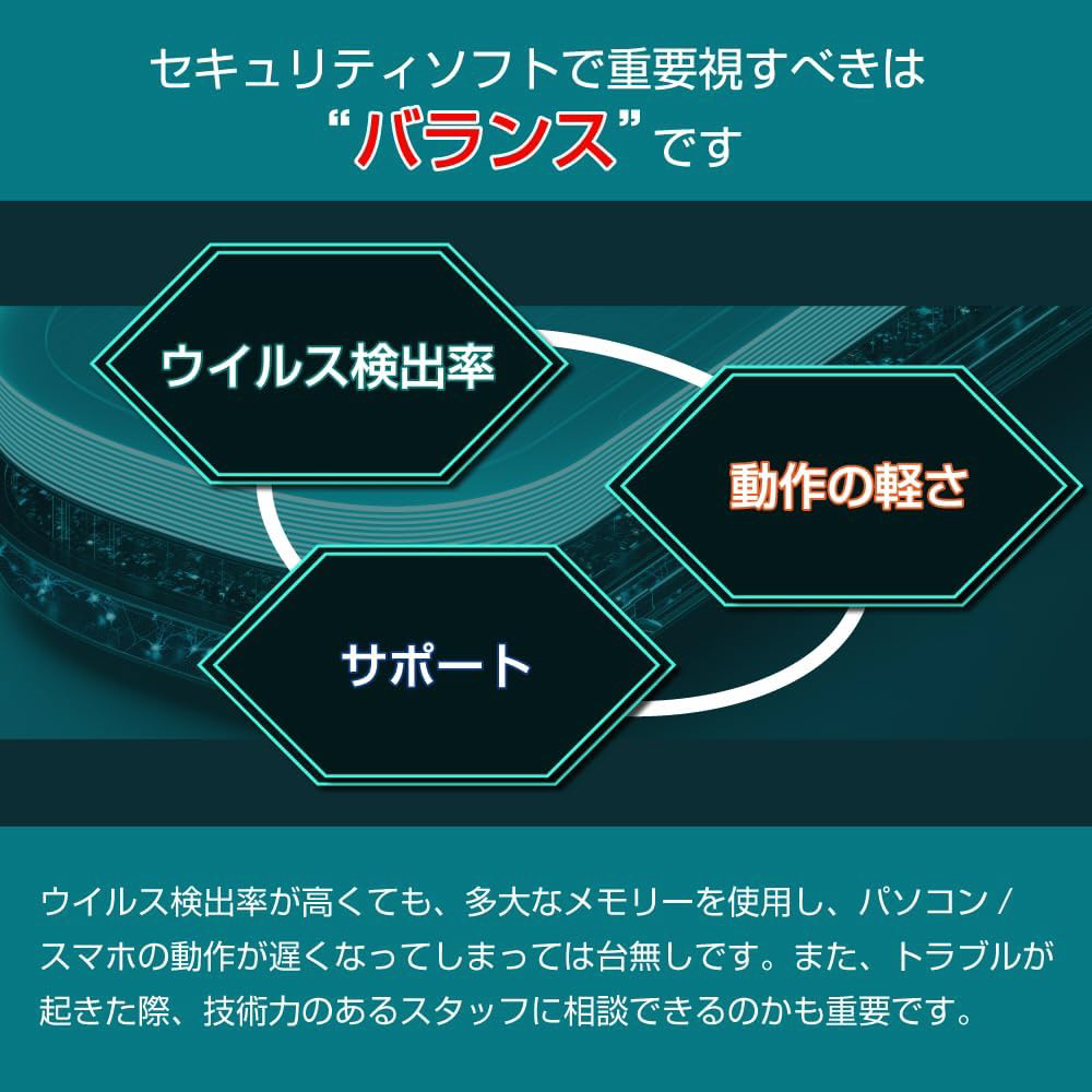 ESET HOME セキュリティ プレミアム 3年/3台 ［Win・Mac・Android・iOS