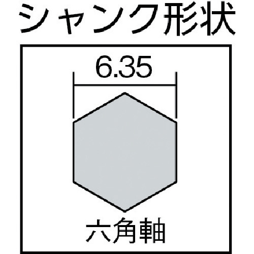 6角軸鉄工用ドリルロング4．8mm NO20L48｜の通販はソフマップ[sofmap]