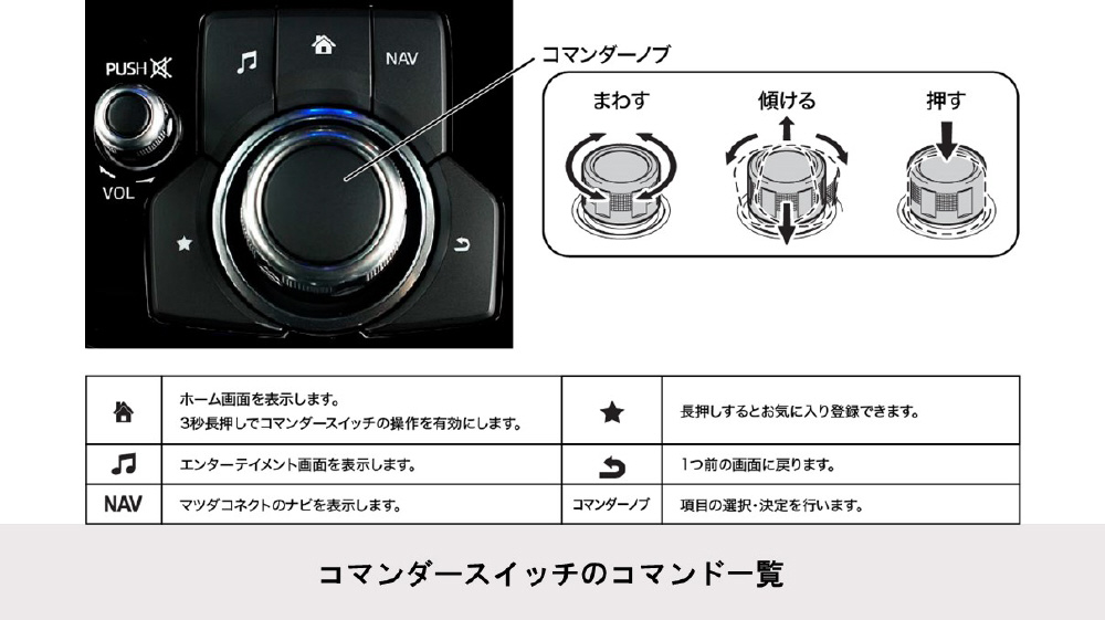 CX-8専用 カーナビ XF11NX-CX8｜の通販はソフマップ[sofmap]