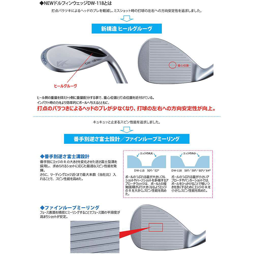 専門店では キャスコ　wedge］　DW-118　dolphin