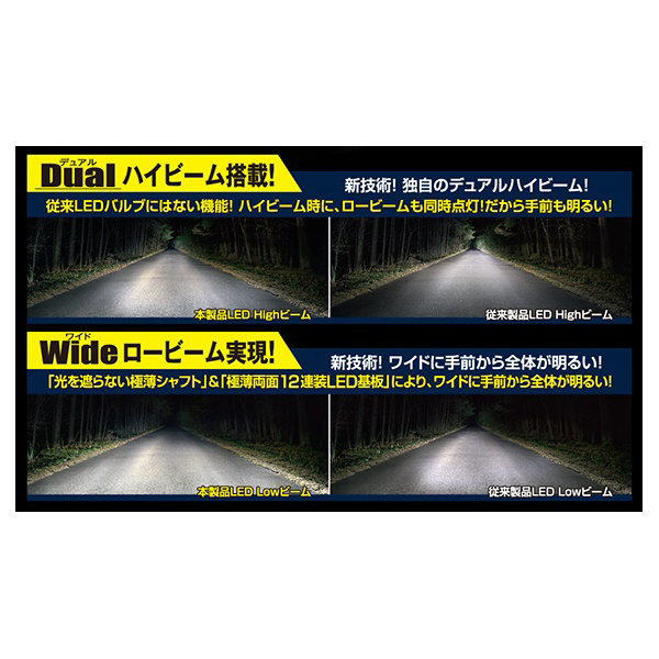 DC12V LEDヘッド＆フォグ用バルブ　H4　明るさHigh：4000lm Low：3200lm LEH140