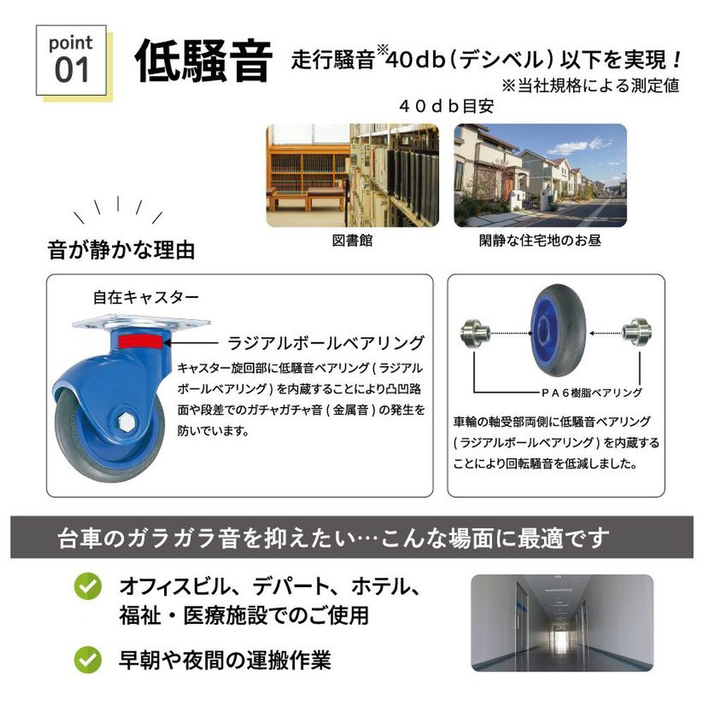 金象 しずプラメッシュカー PM200 B付 #180458｜の通販はソフマップ