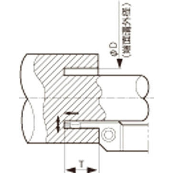 京セラ 溝入れ用ホルダ KFMSR2525M75115-5｜の通販はソフマップ[sofmap]