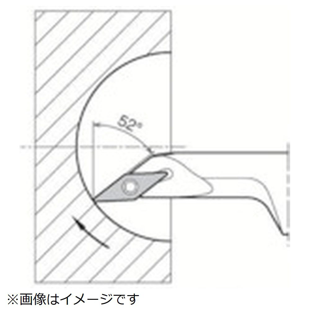 すぐったレディース福袋 京セラ 内径球面 奥端面 倣い加工用