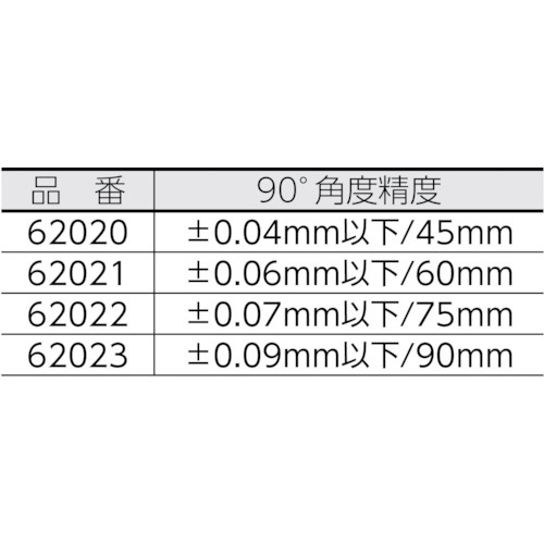 ミニスコヤ 真ちゅう台付 7．5cm 62022