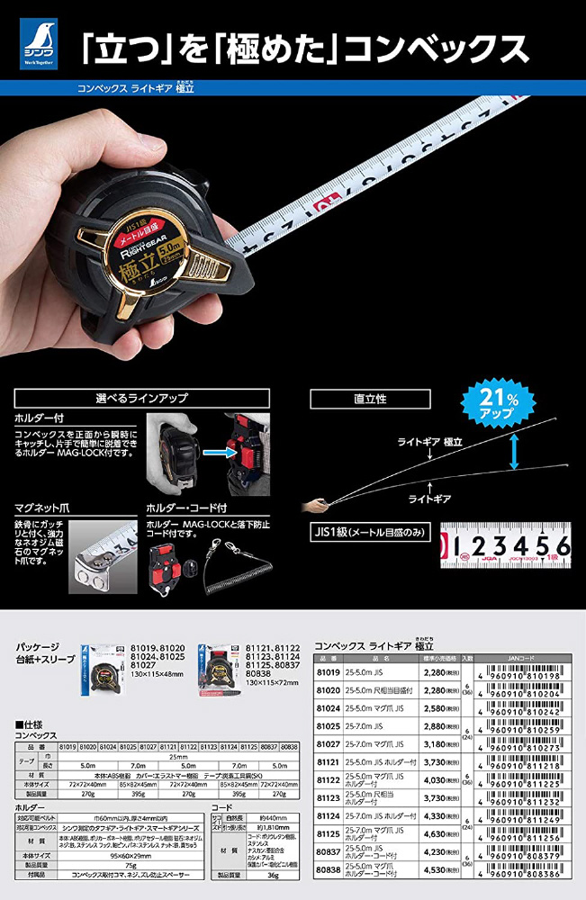 シンワ測定 フィットギア 極立 25-5.0m 81116 1個