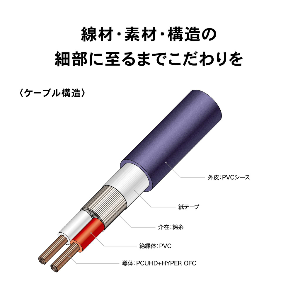 2.0m 電源ケーブル AT-AC500/2.0｜の通販はソフマップ[sofmap]