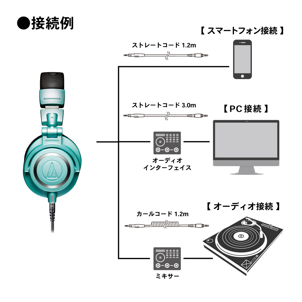 ヘッドホン アイスブルー ATH-M50x IB｜の通販はソフマップ[sofmap]