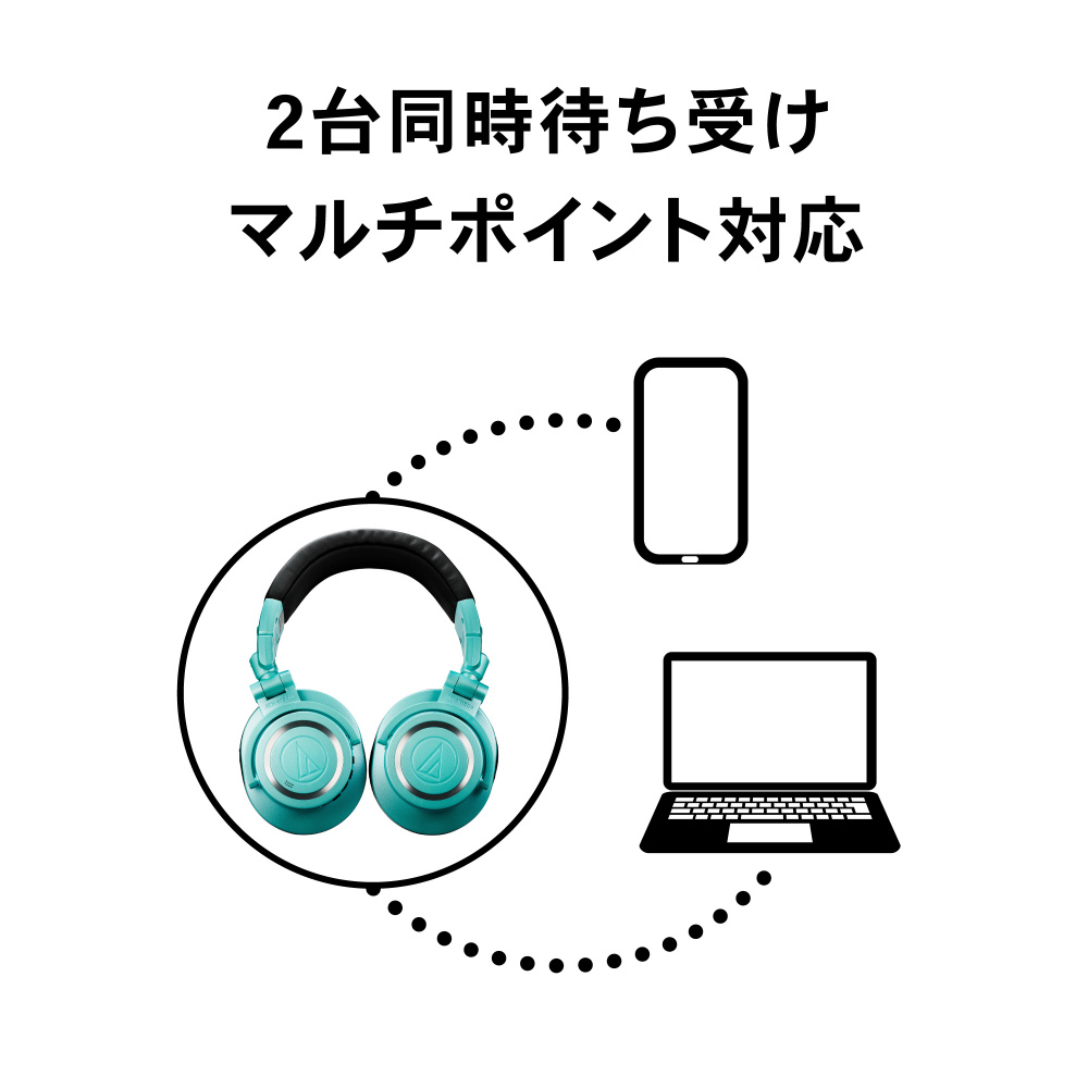 ブルートゥースヘッドホン アイスブルー ATH-M50xBT2 IB ［Bluetooth