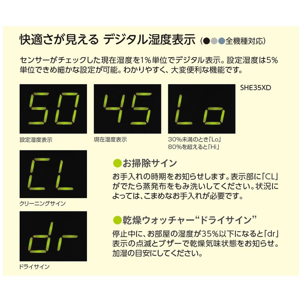 スチームファン蒸発式加湿器 roomist ピュアホワイト SHE35XD-W