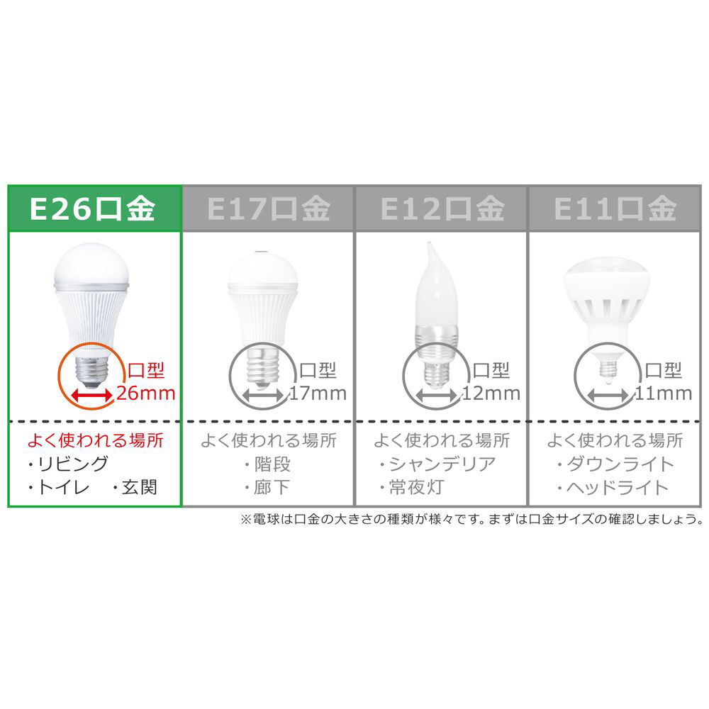 長寿命白熱電球 (100W形・2個入・口金E26) LW100V95W-60LL2P ホワイト｜の通販はソフマップ[sofmap]