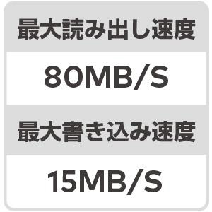 microSDカード for Nintendo Switch 128GB_4