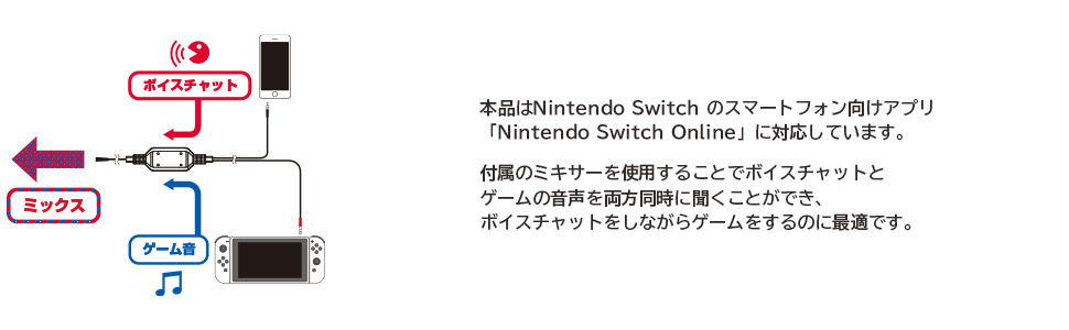 ホリ ゲーミングヘッドセット ハイグレード for Nintendo Switch_10
