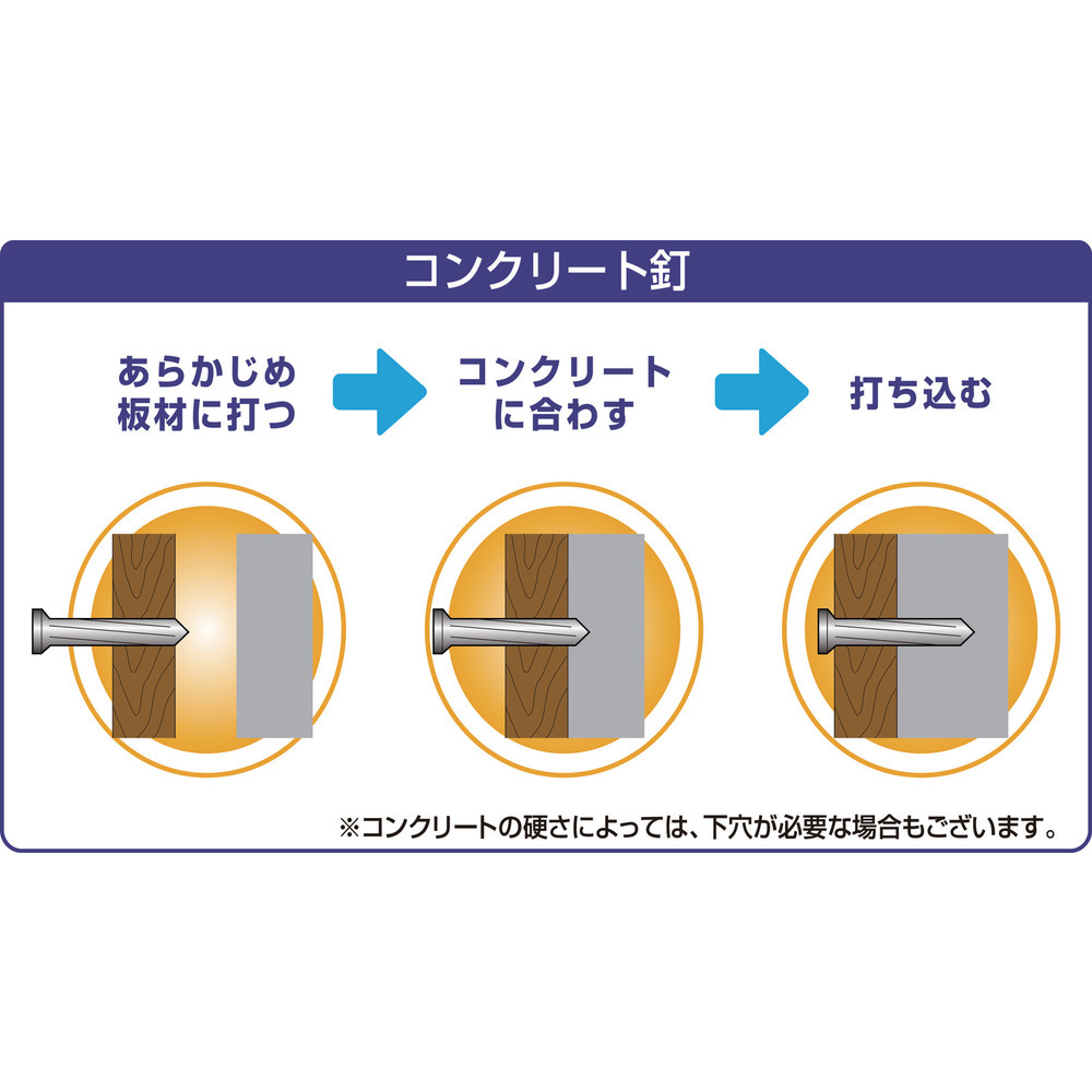 ダイドーハント コンクリート釘 ５００ｇ ３ ７ｘ６５ 釘の通販はソフマップ Sofmap