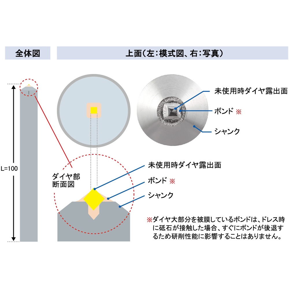 最大56%OFFクーポン ノリタケ 汎用研削砥石 1000E60050 copycatguate.com