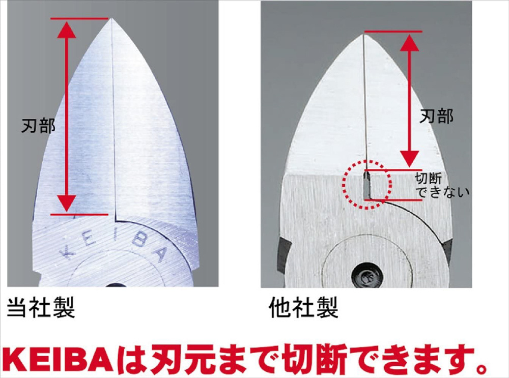 KEIBA プラスチック用斜めニッパー 35度タイプ 刃先調整ネジ付 KEIBA