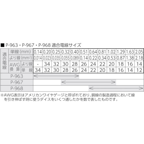 ワイヤーストリッパー 極細線用 P963｜の通販はソフマップ[sofmap]