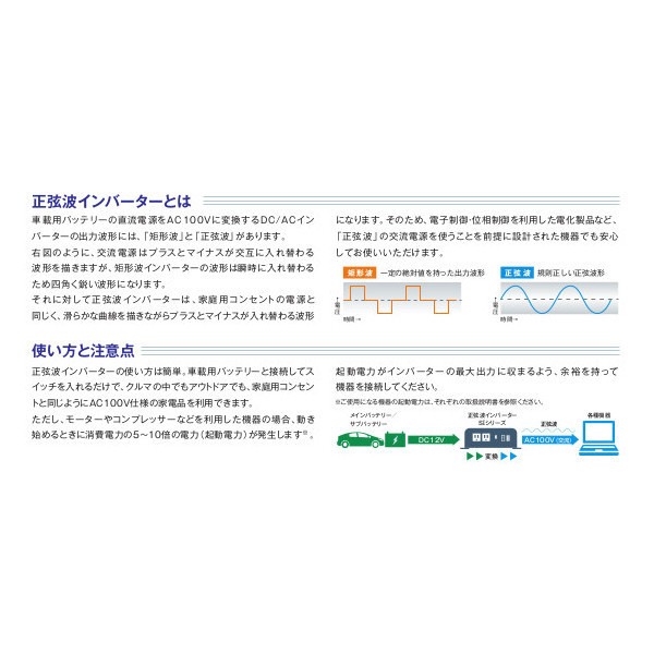 SI-1500/12V 正弦波インバーター AC×2口 USB×2口｜の通販はソフマップ