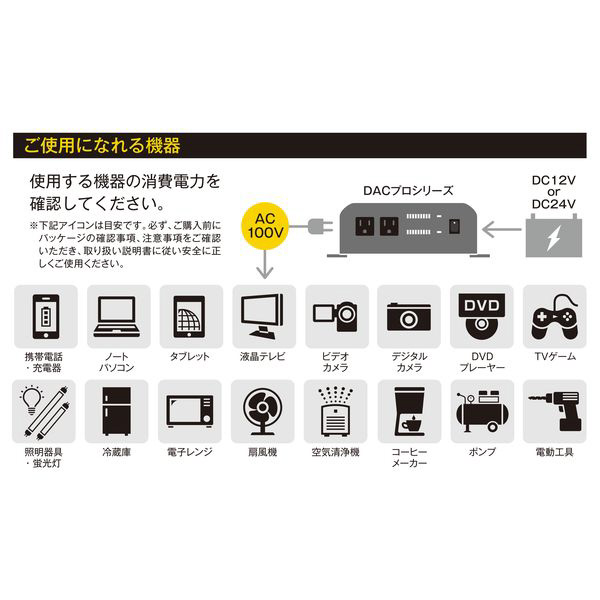 DAC-1500/12V DC12V 1500W 大容量インバーター DAC.Proシリーズ