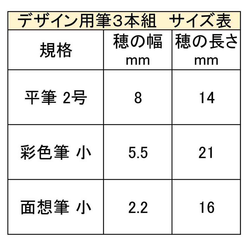 设计笔3部组(平毛笔2号、油漆刷子小、面想筆小) GD/3VB|no邮购是Sofmap