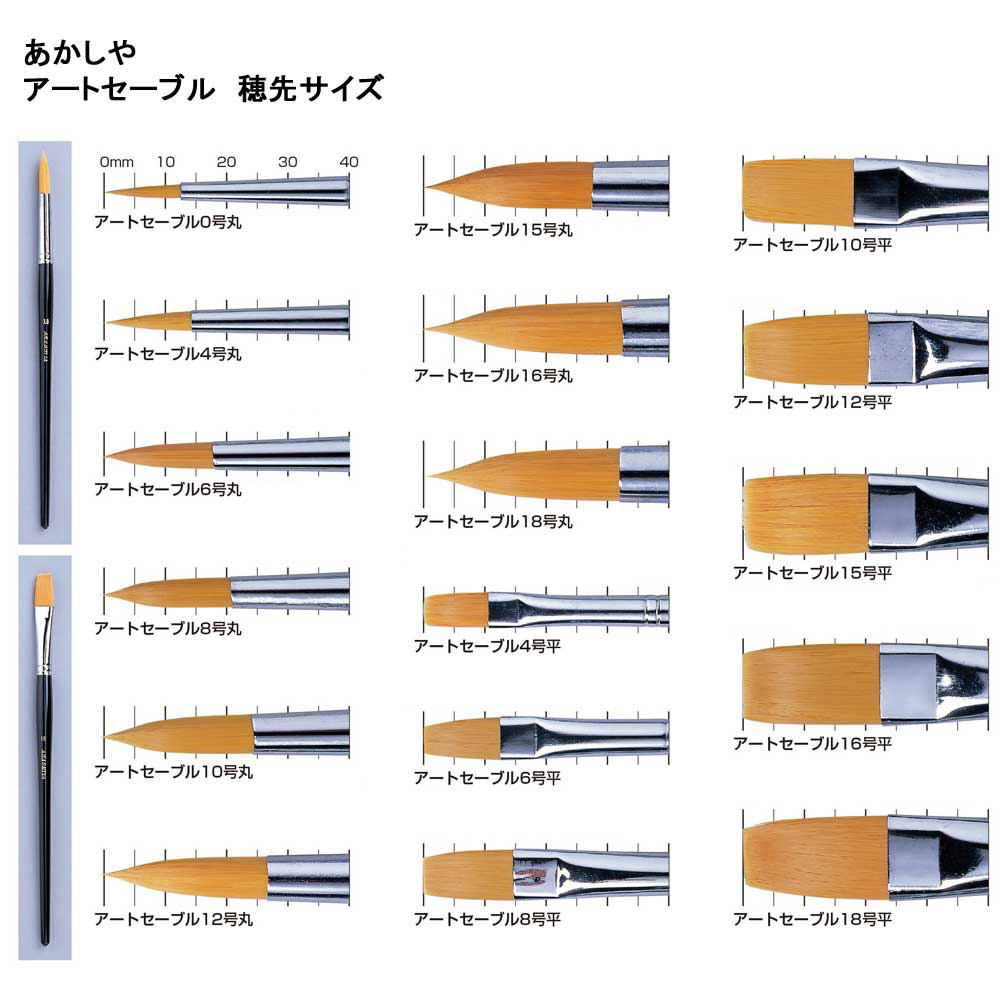 アートセーブル 平筆 18号 GAF#18S｜の通販はソフマップ[sofmap]