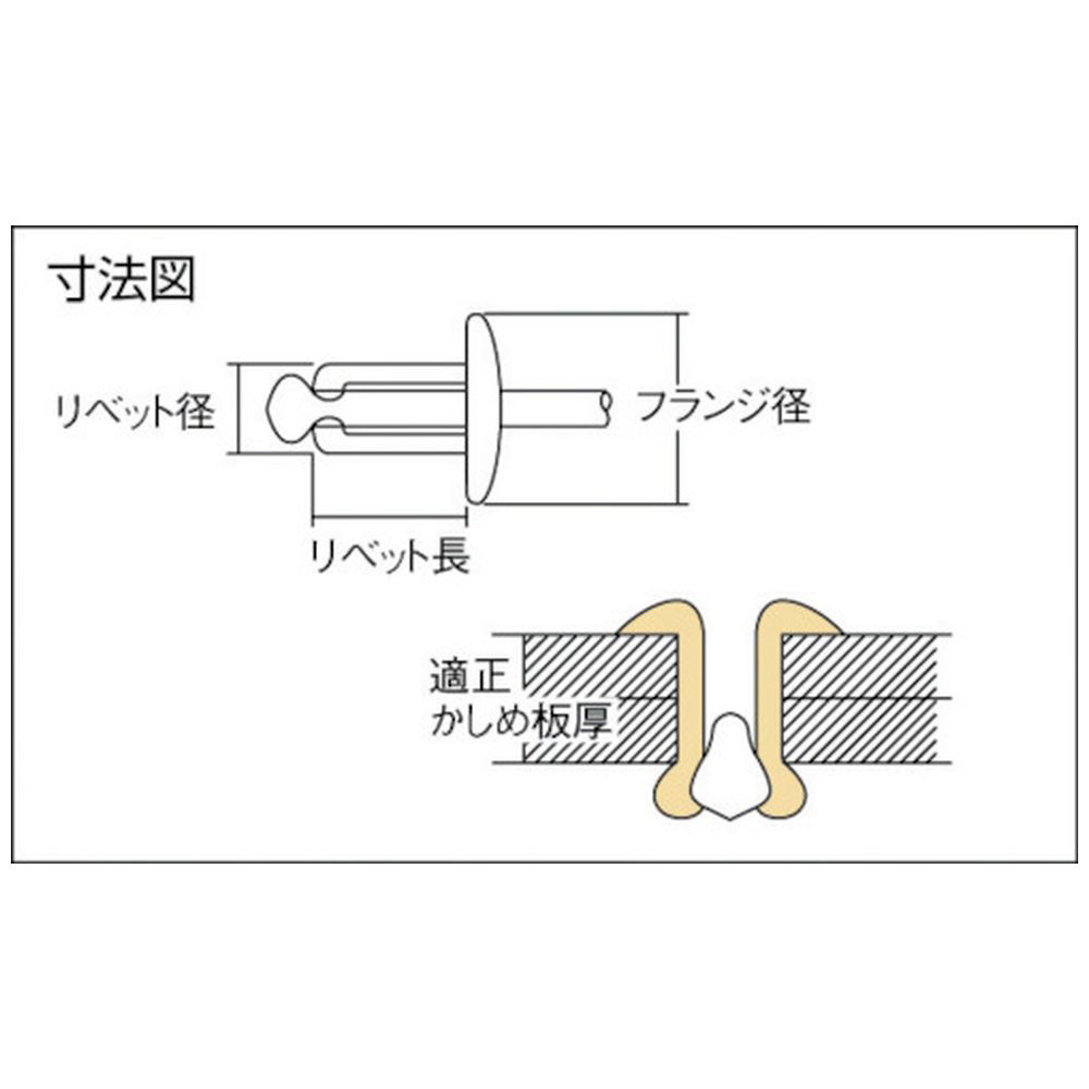 ブラインドリベット（1000本入） ステンレス/ステンレス 6－10 NST610