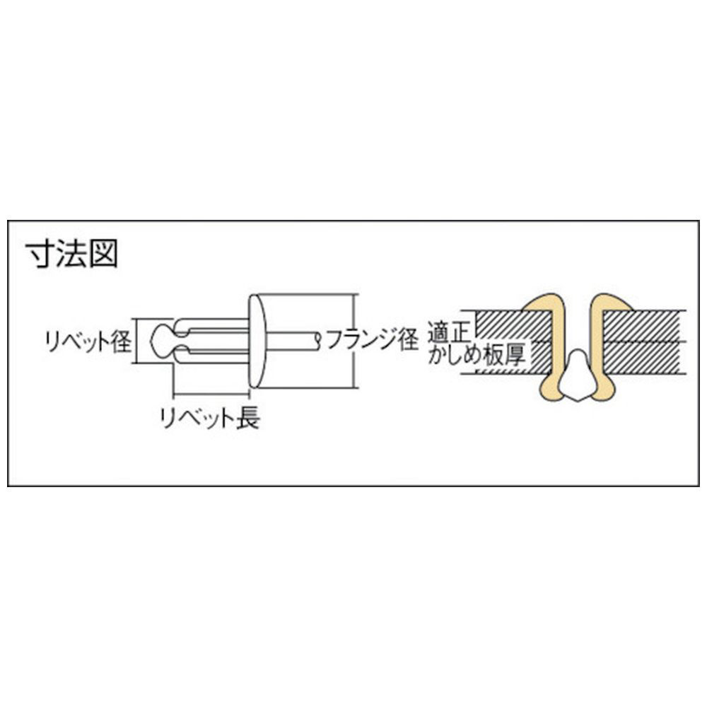 ブラインドリベット（1000本入） スティール/スティール 5-5 NS55｜の