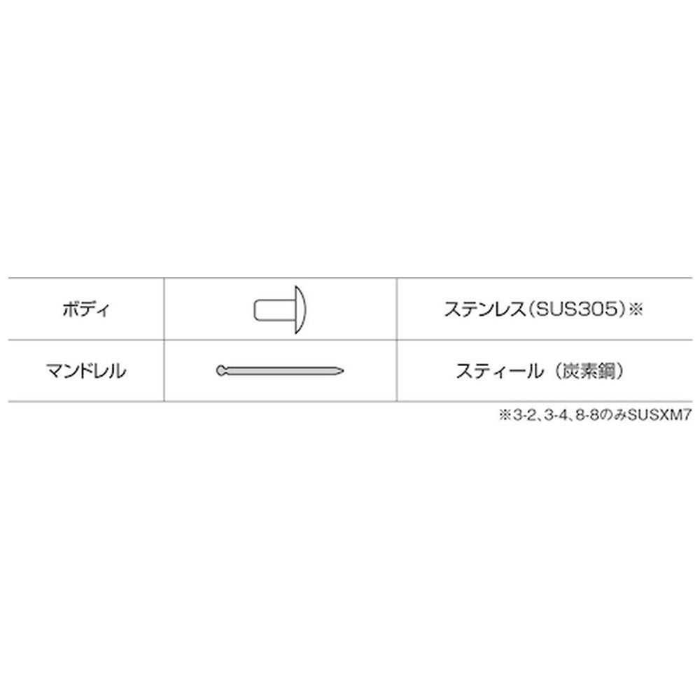 ブラインドリベット（1000本入） ステンレス/スティール 6-5 NSS65｜の 