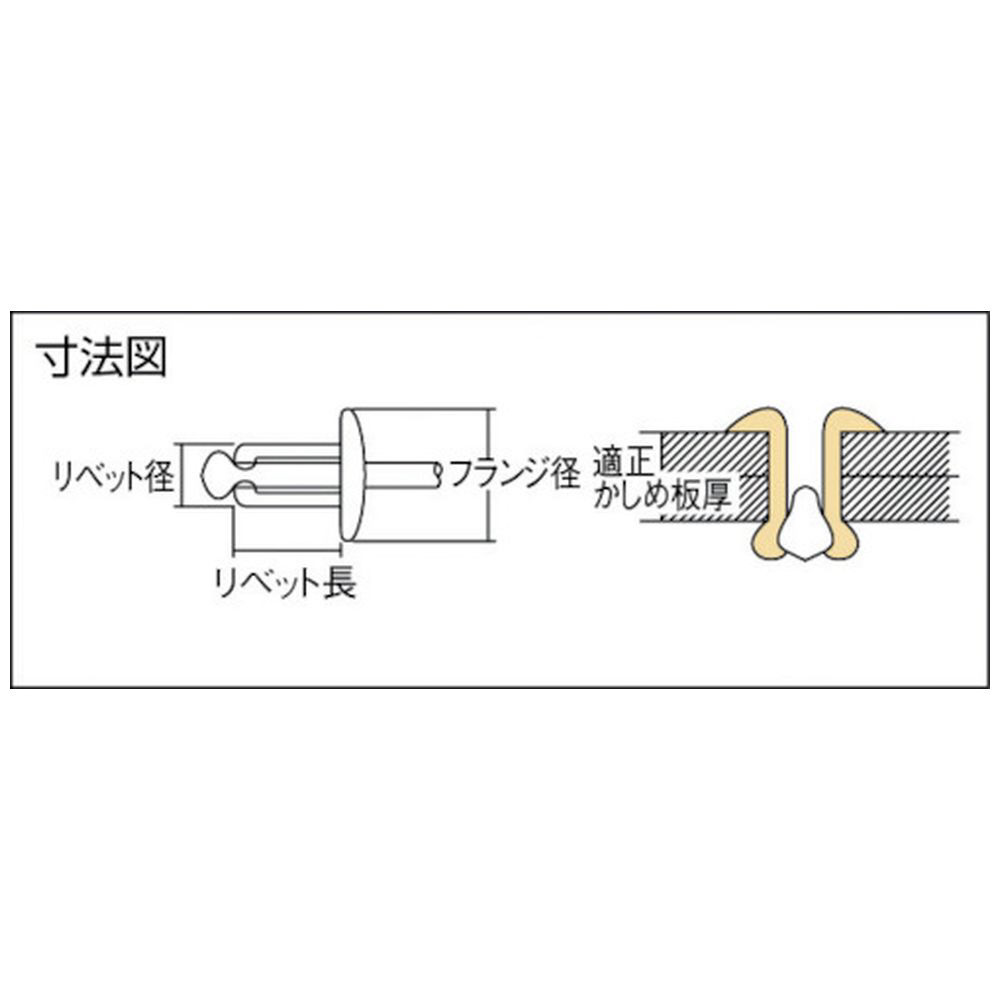 ブラインドリベット（1000本入） アルミ/アルミ 4-10 NA410｜の通販は