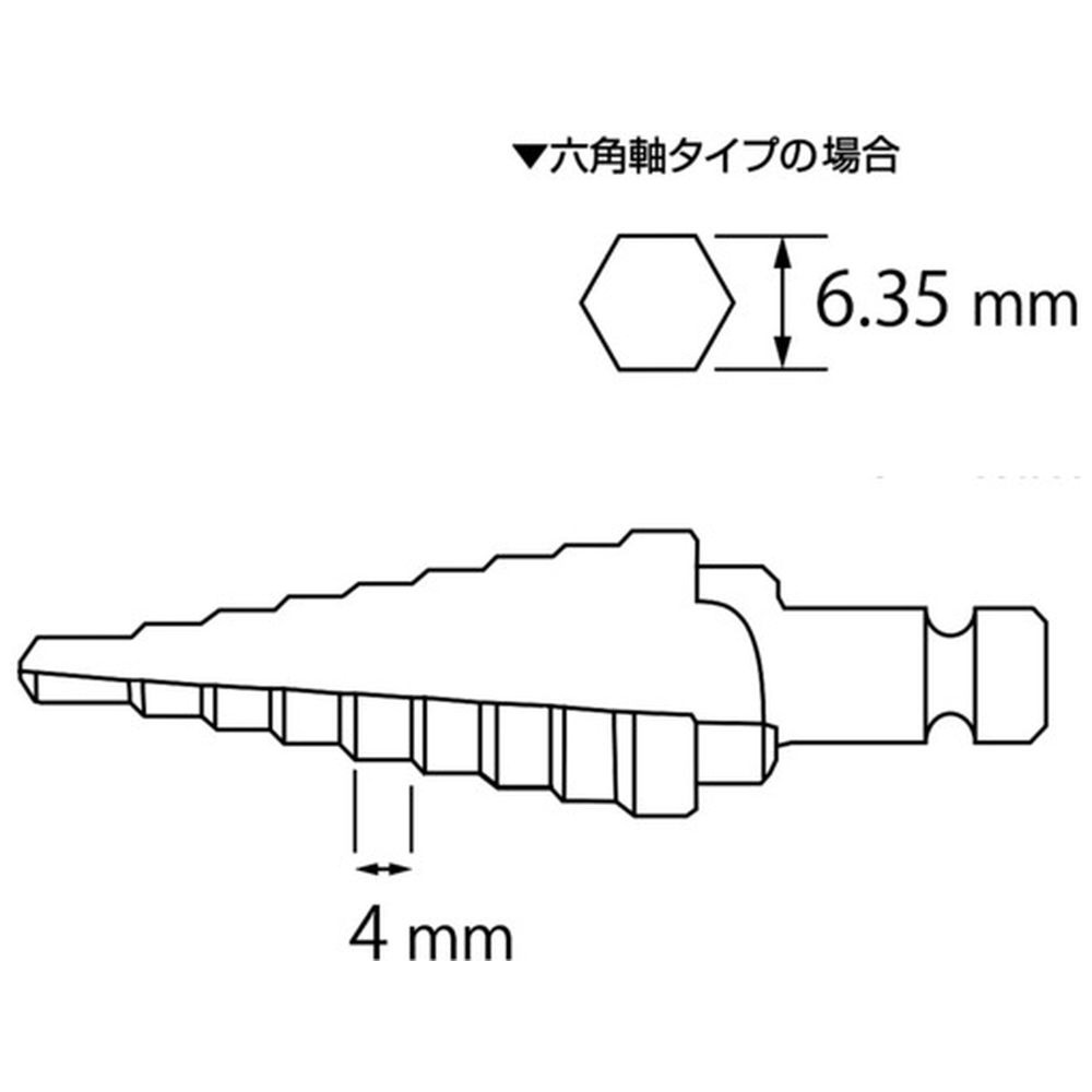 ステージドリル コーティング 9段 六角軸 LBH622G｜の通販はソフマップ