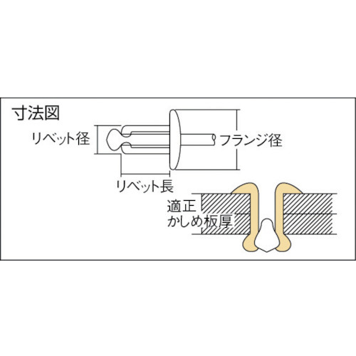 ブラインドリベットエコBOX（100本入）ステンレス/スティール8-14　NSS814EB