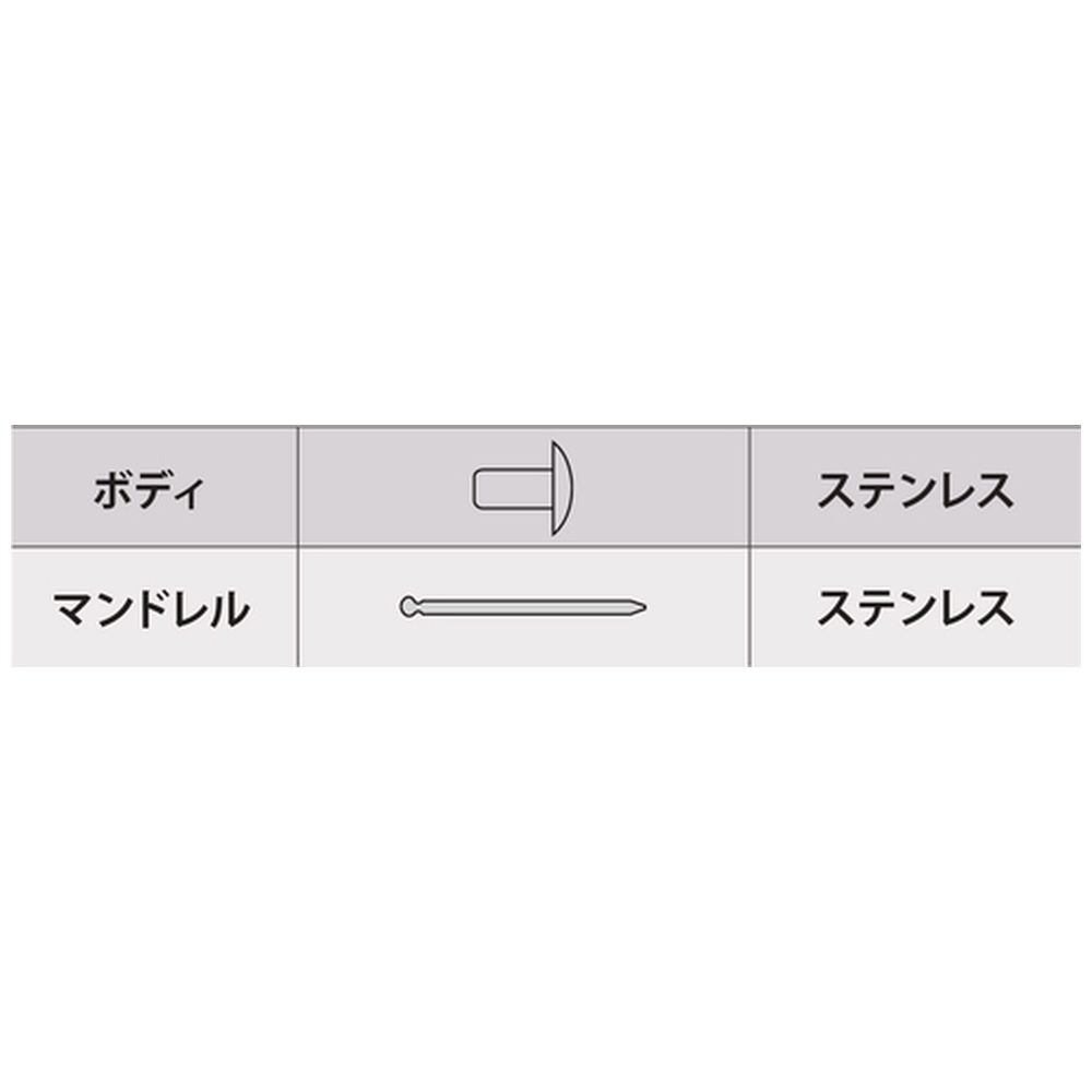 エビ ブラインドリベット エコパック ステンレス／ステンレス ４－１