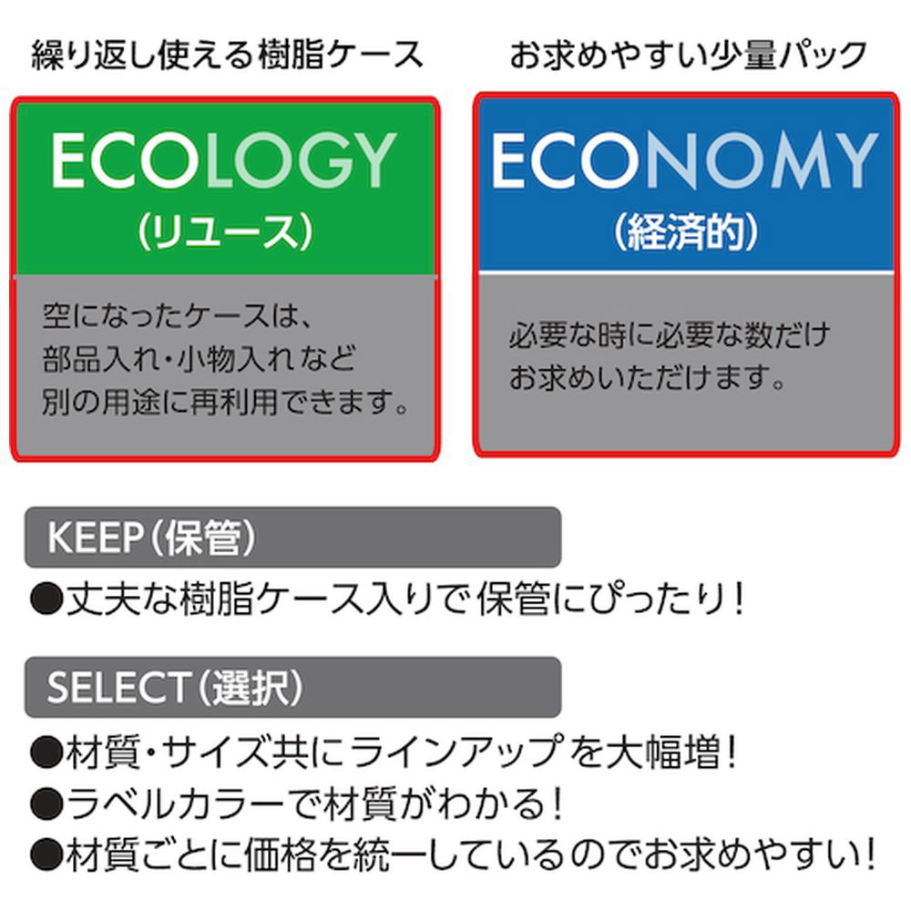 エビ ブラインドリベット・皿頭 エコパック アルミニウム／スティール