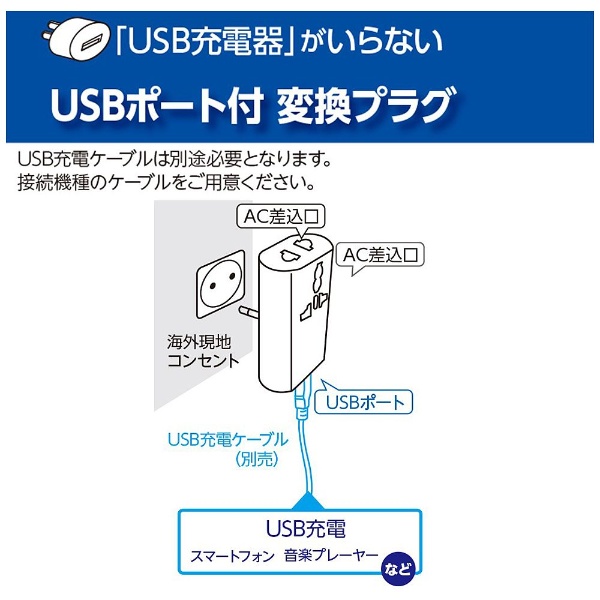 HPM4WH 海外用マルチ変換プラグ（USB1ポート/ホワイト）｜の通販はソフマップ[sofmap]