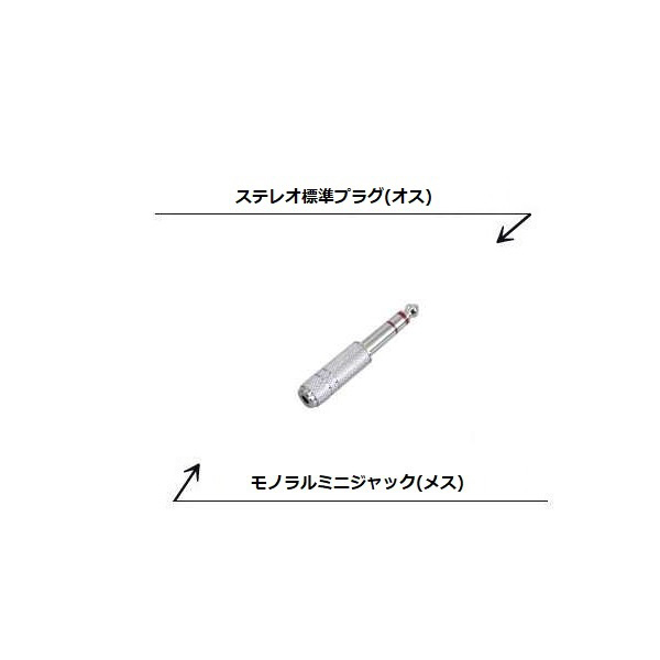オーディオプラグ（モノラルミニジャック-ステレオ標準プラグ
