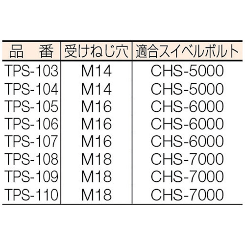 ねじ穴付ストラップクランプ(M20用) TPS108｜の通販はソフマップ[sofmap]