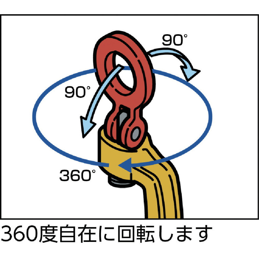 スクリューカムクランプ　自在型　SUC1.6